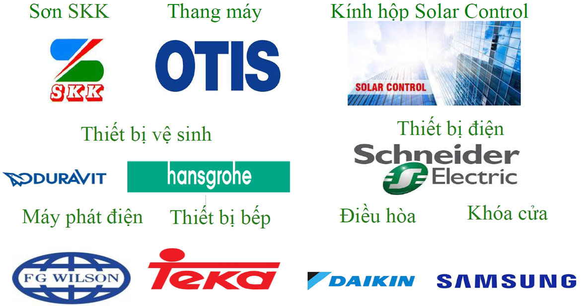 danh-muc-noi-that-ban-giao-du-an-can-ho-chung-cu-eco-green-sai-gon
